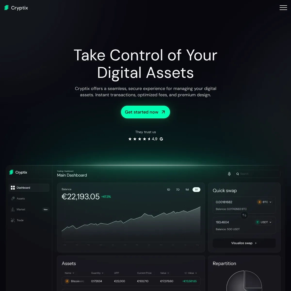Cryptix